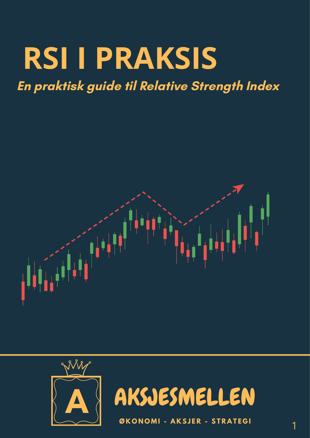 Forsiden på PDF-guiden «RSI i praksis» fra Aksjesmellen: tittelen, undertittelen «En praktisk guide til Relative Strength Index» og et candlestick-chart.